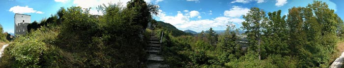 Panorama preview