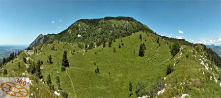 Celozaslonska prostorska slika - FULL SCREEN 360° Surround Photography